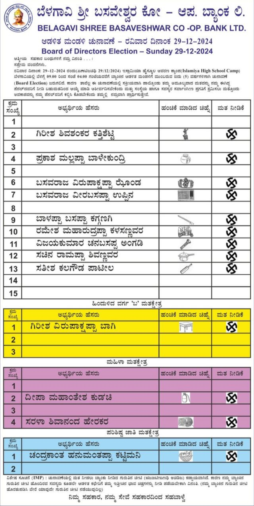 ಬೆಳಗಾವಿ ಬಸವೇಶ್ವರ ಬ್ಯಾಂಕ್ ಚುನಾವಣೆ ರವಿವಾರ